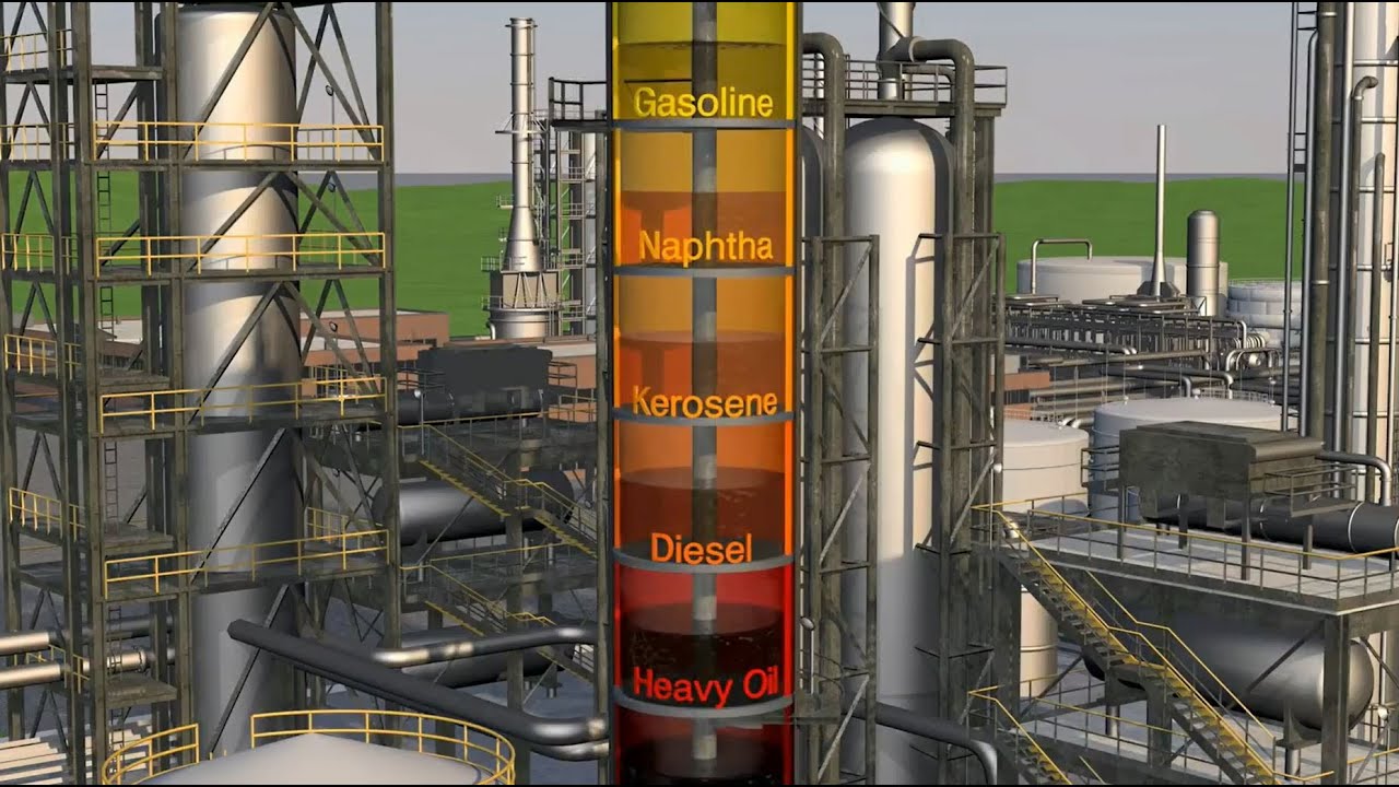 V&TGazoil Refinery